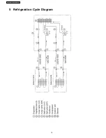 Предварительный просмотр 10 страницы Panasonic CS-MC12DKV Service Manual