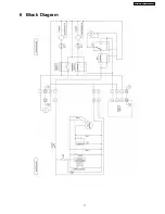 Предварительный просмотр 11 страницы Panasonic CS-MC12DKV Service Manual