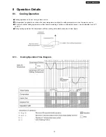 Предварительный просмотр 13 страницы Panasonic CS-MC12DKV Service Manual