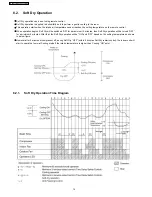 Предварительный просмотр 14 страницы Panasonic CS-MC12DKV Service Manual