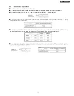 Предварительный просмотр 15 страницы Panasonic CS-MC12DKV Service Manual