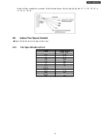 Предварительный просмотр 19 страницы Panasonic CS-MC12DKV Service Manual