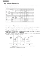 Предварительный просмотр 20 страницы Panasonic CS-MC12DKV Service Manual