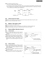 Предварительный просмотр 21 страницы Panasonic CS-MC12DKV Service Manual