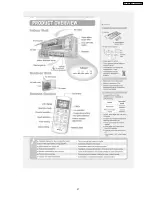 Предварительный просмотр 27 страницы Panasonic CS-MC12DKV Service Manual