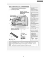 Предварительный просмотр 31 страницы Panasonic CS-MC12DKV Service Manual