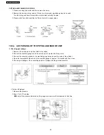 Предварительный просмотр 40 страницы Panasonic CS-MC12DKV Service Manual