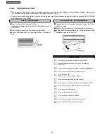 Предварительный просмотр 42 страницы Panasonic CS-MC12DKV Service Manual