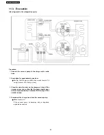 Предварительный просмотр 48 страницы Panasonic CS-MC12DKV Service Manual