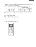 Предварительный просмотр 53 страницы Panasonic CS-MC12DKV Service Manual