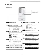 Preview for 3 page of Panasonic CS-MC95KE Service Manual