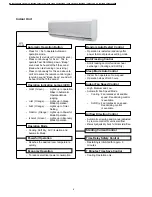 Preview for 4 page of Panasonic CS-MC95KE Service Manual