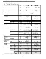 Preview for 6 page of Panasonic CS-MC95KE Service Manual