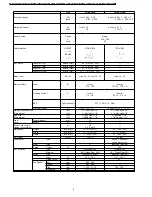 Preview for 8 page of Panasonic CS-MC95KE Service Manual