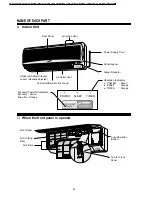 Preview for 44 page of Panasonic CS-MC95KE Service Manual