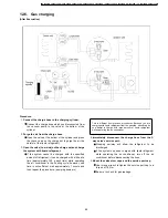 Preview for 89 page of Panasonic CS-MC95KE Service Manual