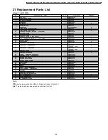 Preview for 109 page of Panasonic CS-MC95KE Service Manual