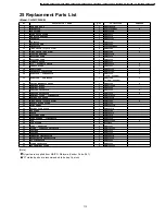 Preview for 113 page of Panasonic CS-MC95KE Service Manual