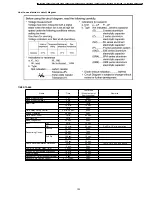 Preview for 123 page of Panasonic CS-MC95KE Service Manual