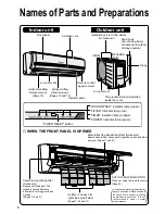 Предварительный просмотр 6 страницы Panasonic CS-ME 7CKPGCS-ME10CKPG Operating Instructions Manual