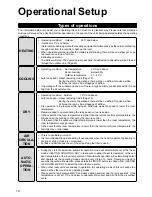 Предварительный просмотр 10 страницы Panasonic CS-ME 7CKPGCS-ME10CKPG Operating Instructions Manual