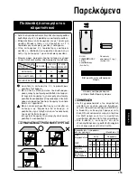 Предварительный просмотр 155 страницы Panasonic CS-ME 7CKPGCS-ME10CKPG Operating Instructions Manual