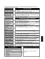 Предварительный просмотр 167 страницы Panasonic CS-ME 7CKPGCS-ME10CKPG Operating Instructions Manual