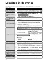 Предварительный просмотр 190 страницы Panasonic CS-ME 7CKPGCS-ME10CKPG Operating Instructions Manual