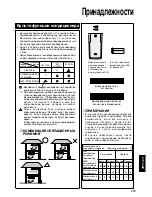 Предварительный просмотр 203 страницы Panasonic CS-ME 7CKPGCS-ME10CKPG Operating Instructions Manual