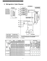 Предварительный просмотр 12 страницы Panasonic CS-ME10CB1P Service Manual