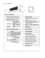 Предварительный просмотр 10 страницы Panasonic CS-ME10DTEG Service Manual