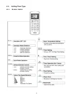 Предварительный просмотр 12 страницы Panasonic CS-ME10DTEG Service Manual