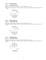 Предварительный просмотр 39 страницы Panasonic CS-ME10DTEG Service Manual