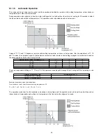 Предварительный просмотр 40 страницы Panasonic CS-ME10DTEG Service Manual