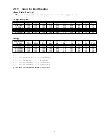 Предварительный просмотр 41 страницы Panasonic CS-ME10DTEG Service Manual