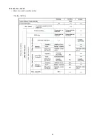 Предварительный просмотр 42 страницы Panasonic CS-ME10DTEG Service Manual