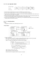 Предварительный просмотр 50 страницы Panasonic CS-ME10DTEG Service Manual