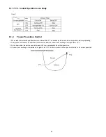 Предварительный просмотр 52 страницы Panasonic CS-ME10DTEG Service Manual