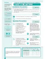 Предварительный просмотр 2 страницы Panasonic CS-ME10EB1E Operating Instructions Manual