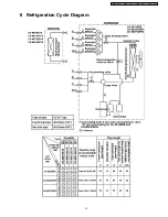 Preview for 13 page of Panasonic CS-ME10EB1E Service Manual