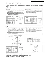 Preview for 19 page of Panasonic CS-ME10EB1E Service Manual