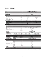 Предварительный просмотр 9 страницы Panasonic CS-ME12NKE Technical & Service Manual