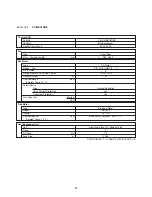 Предварительный просмотр 14 страницы Panasonic CS-ME12NKE Technical & Service Manual