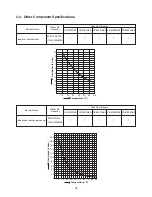 Предварительный просмотр 16 страницы Panasonic CS-ME12NKE Technical & Service Manual