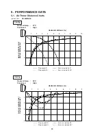 Предварительный просмотр 20 страницы Panasonic CS-ME12NKE Technical & Service Manual