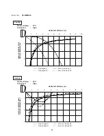 Предварительный просмотр 21 страницы Panasonic CS-ME12NKE Technical & Service Manual