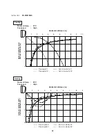 Предварительный просмотр 22 страницы Panasonic CS-ME12NKE Technical & Service Manual