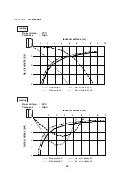 Предварительный просмотр 23 страницы Panasonic CS-ME12NKE Technical & Service Manual