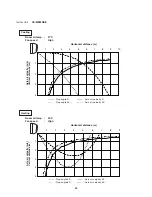 Предварительный просмотр 24 страницы Panasonic CS-ME12NKE Technical & Service Manual