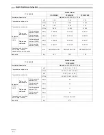 Предварительный просмотр 72 страницы Panasonic CS-ME12NKE Technical & Service Manual